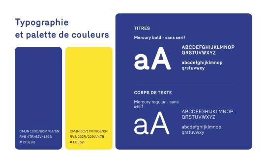 parking.brussels visual identity